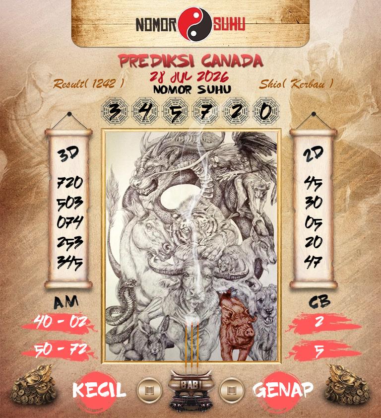 Syair-Prediksi-Suhu-Togel-Canada-28-Juli-2026-Hari-Selasa