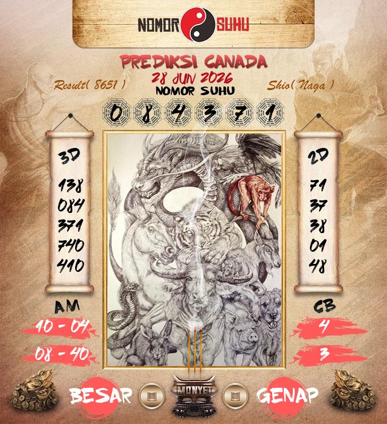 Syair-Prediksi-Suhu-Togel-Canada-28-Juni-2026-Hari-Minggu