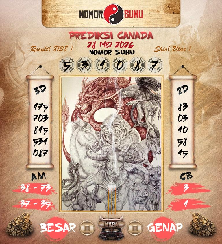 Syair-Prediksi-Suhu-Togel-Canada-28-Mei-2026-Hari-Kamis
