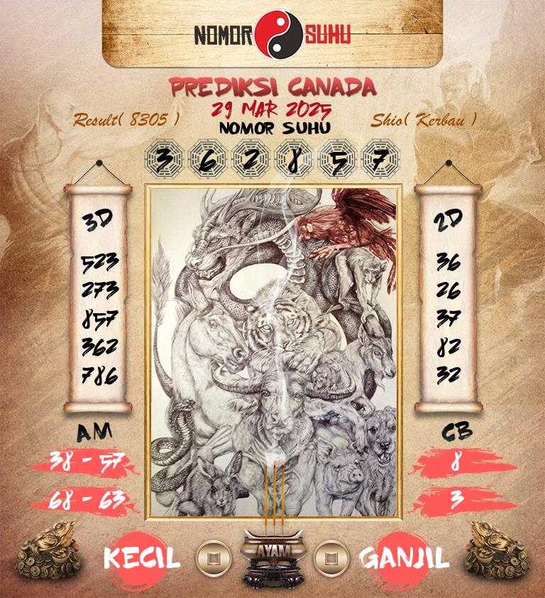 Syair-Prediksi-Suhu-Togel-Canada-29-Maret-2025-Hari-Sabtu