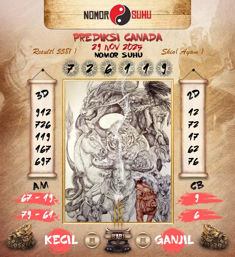 Syair-Prediksi-Suhu-Togel-Canada-29-November-2025-Hari-Sabtu