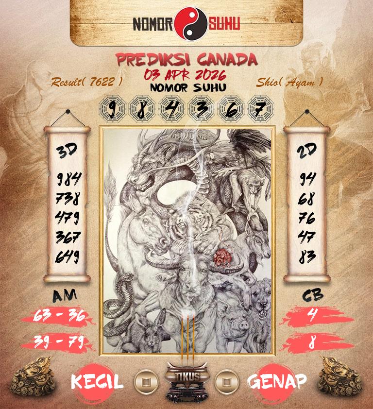 Syair-Prediksi-Suhu-Togel-Canada-3-April-2026-Hari-Jumat