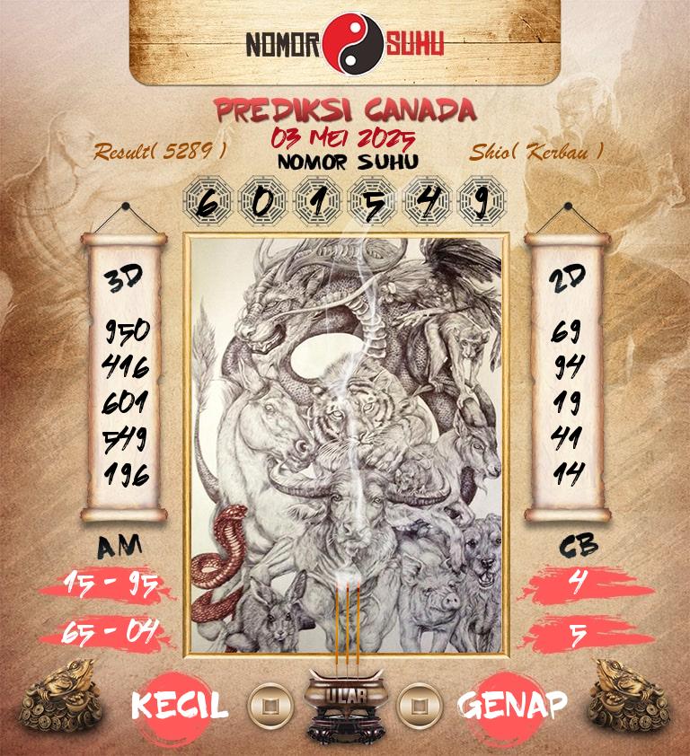 Syair-Prediksi-Suhu-Togel-Canada-3-Mei-2025-Hari-Sabtu