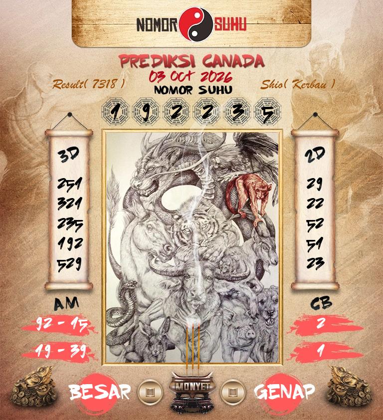 Syair-Prediksi-Suhu-Togel-Canada-3-Oktober-2026-Hari-Sabtu