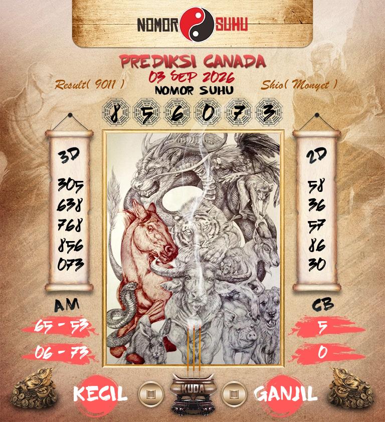 Syair-Prediksi-Suhu-Togel-Canada-3-September-2026-Hari-Kamis