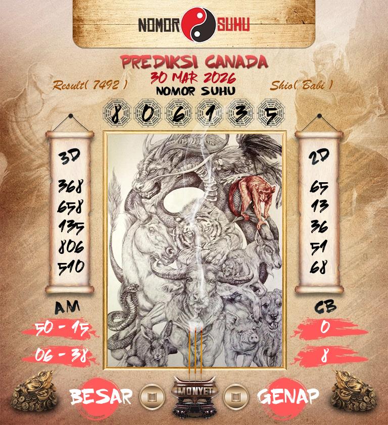 Syair-Prediksi-Suhu-Togel-Canada-30-Maret-2026-Hari-Senin