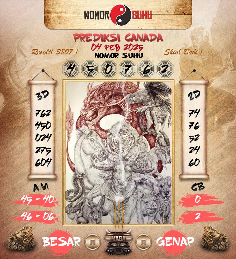 Syair-Prediksi-Suhu-Togel-Canada-4-Februari-2025-Hari-Selasa