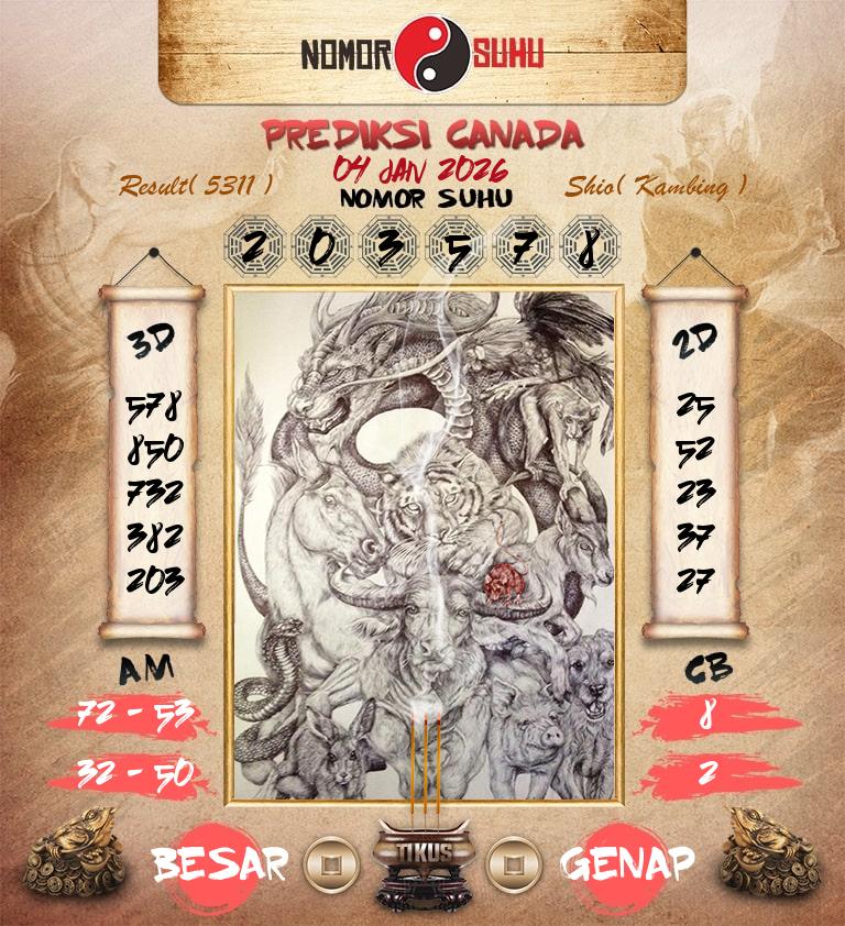 Syair-Prediksi-Suhu-Togel-Canada-4-Januari-2026-Hari-Minggu
