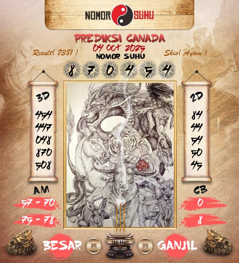 Syair-Prediksi-Suhu-Togel-Canada-4-Oktober-2025-Hari-Sabtu