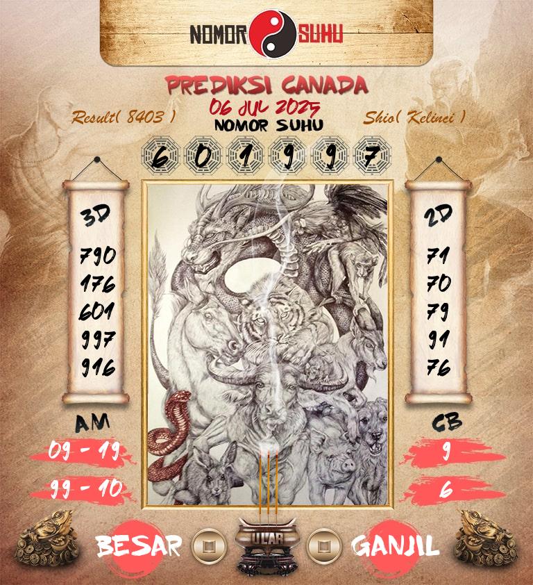 Syair-Prediksi-Suhu-Togel-Canada-6-Juli-2025-Hari-Minggu