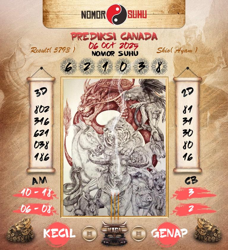 Syair-Prediksi-Suhu-Togel-Canada-6-Oktober-2025-Hari-Senin