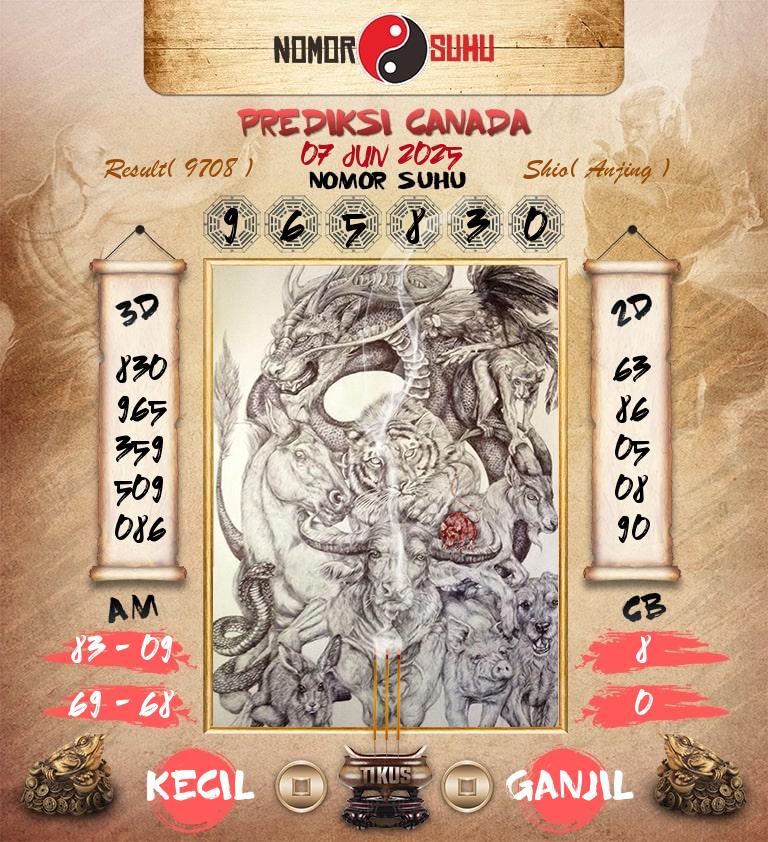 Syair-Prediksi-Suhu-Togel-Canada-7-Juni-2025-Hari-Sabtu