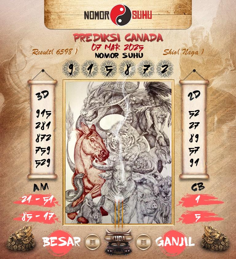 Syair-Prediksi-Suhu-Togel-Canada-7-Maret-2025-Hari-Jumat