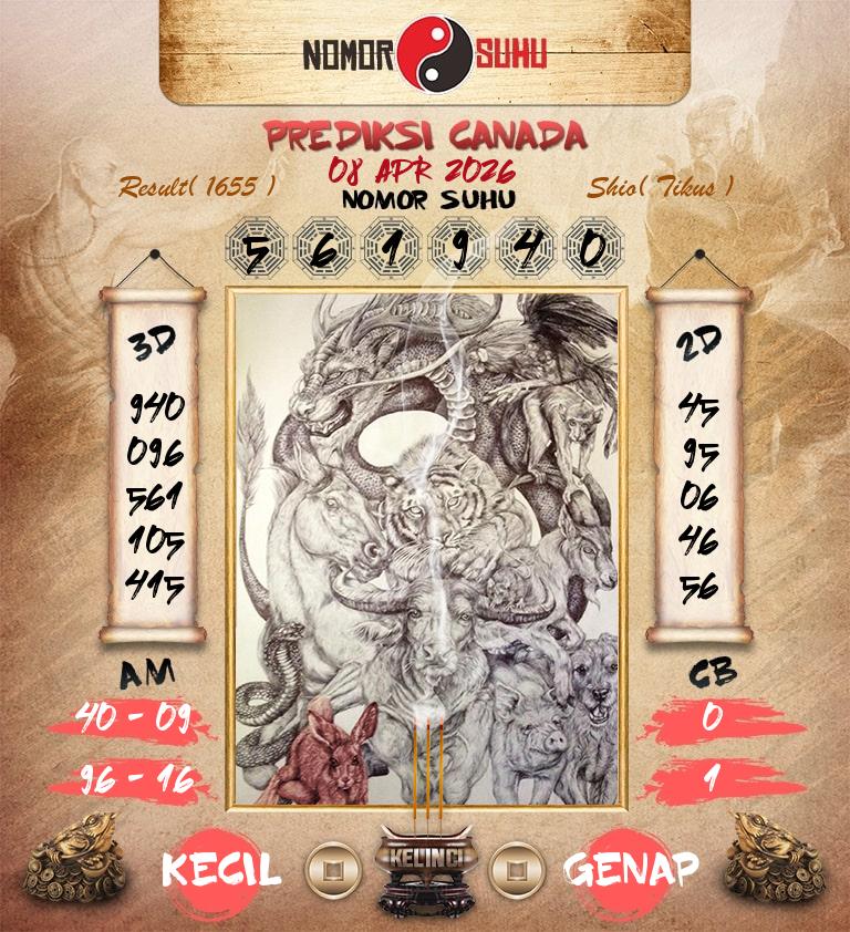 Syair-Prediksi-Suhu-Togel-Canada-8-April-2026-Hari-Rabu
