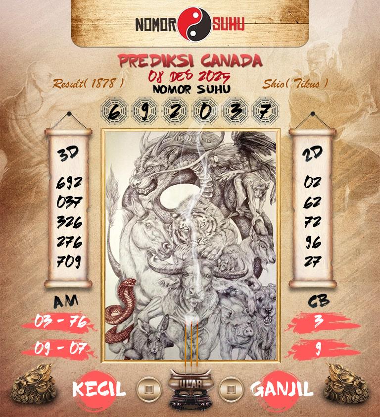 Syair-Prediksi-Suhu-Togel-Canada-8-Desember-2025-Hari-Senin