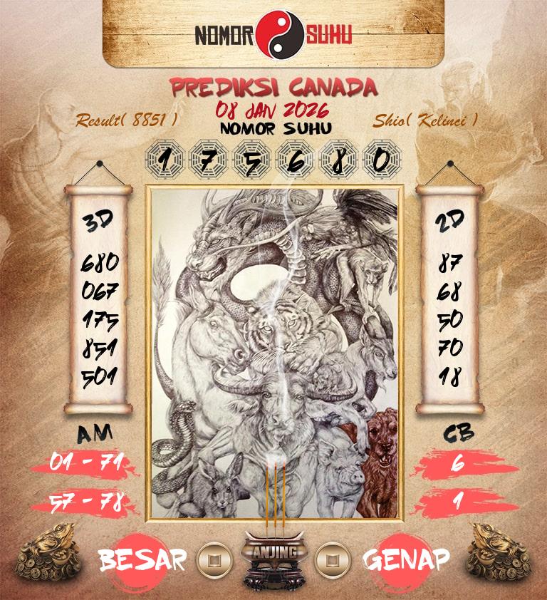 Syair-Prediksi-Suhu-Togel-Canada-8-Januari-2026-Hari-Kamis
