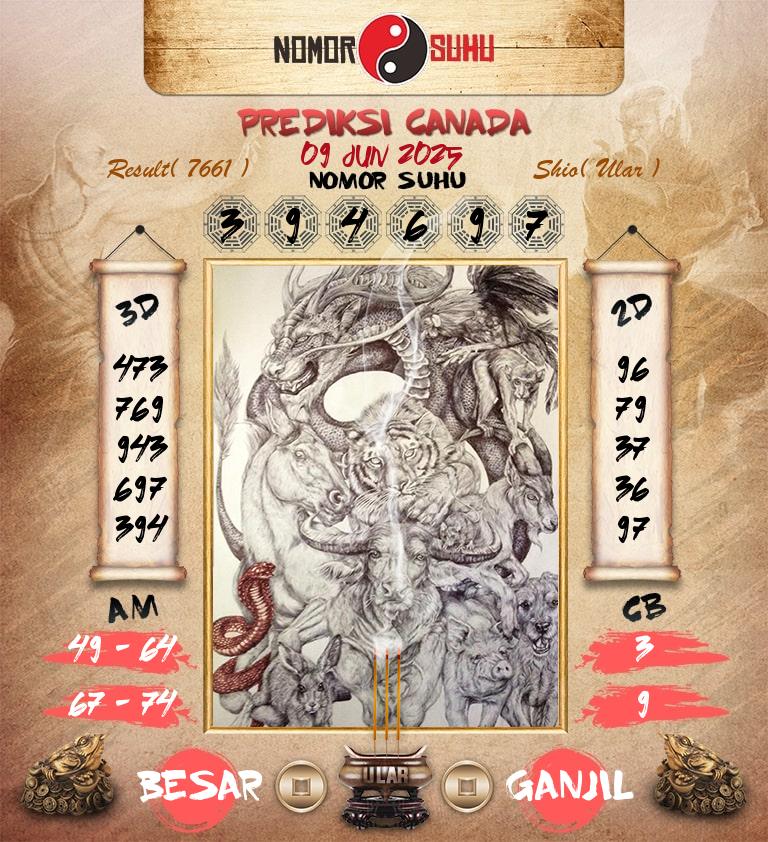 Syair-Prediksi-Suhu-Togel-Canada-9-Juni-2025-Hari-Senin