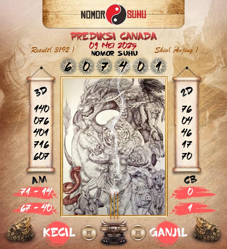 Syair-Prediksi-Suhu-Togel-Canada-9-Mei-2025-Hari-Jumat