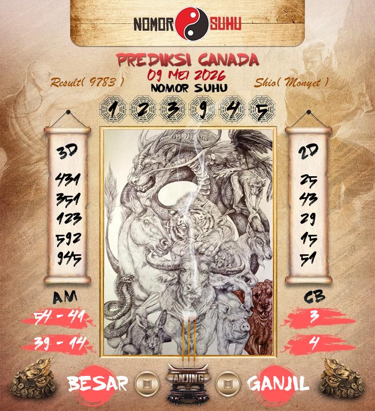 Syair-Prediksi-Suhu-Togel-Canada-9-Mei-2026-Hari-Sabtu