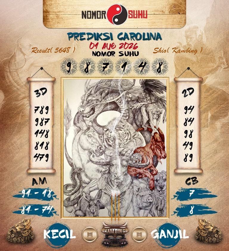 Syair-Prediksi-Suhu-Togel-Carolina-1-Agustus-2026-Hari-Sabtu