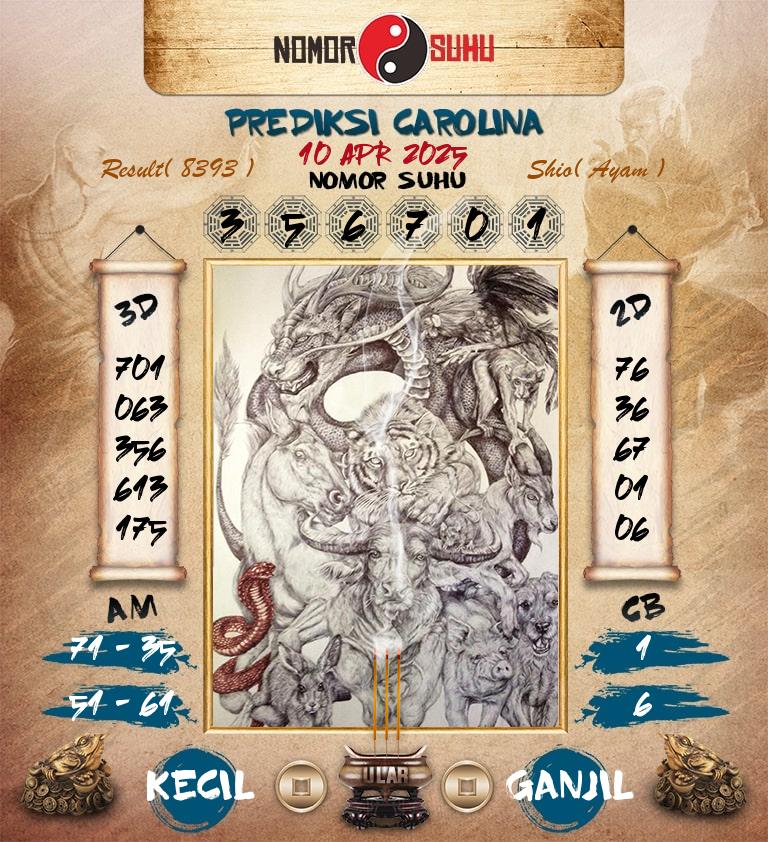 Syair-Prediksi-Suhu-Togel-Carolina-10-April-2025-Hari-Kamis