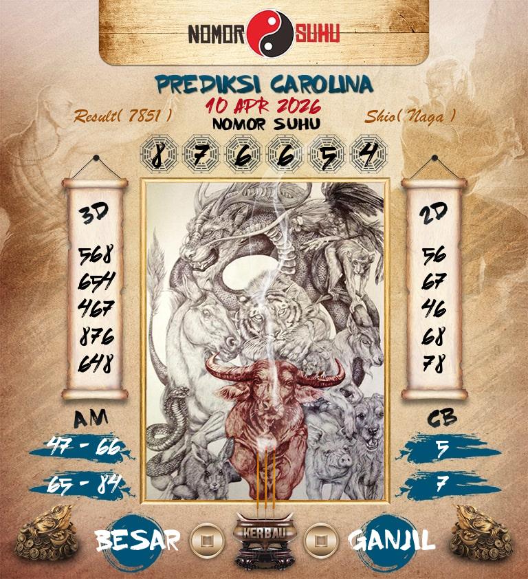 Syair-Prediksi-Suhu-Togel-Carolina-10-April-2026-Hari-Jumat