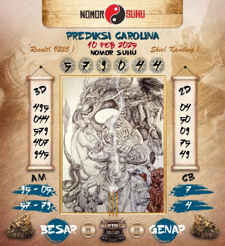 Syair-Prediksi-Suhu-Togel-Carolina-10-Februari-2025-Hari-Senin