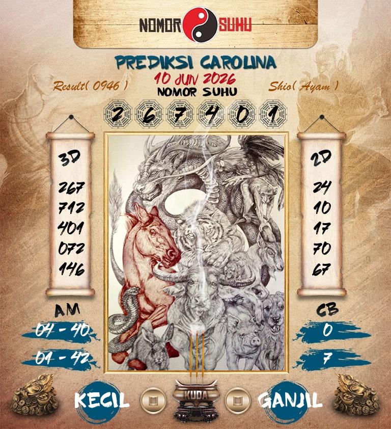 Syair-Prediksi-Suhu-Togel-Carolina-10-Juni-2026-Hari-Rabu