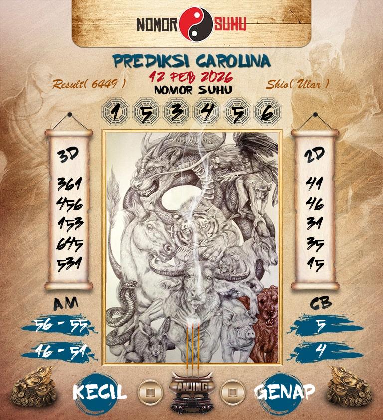 Syair-Prediksi-Suhu-Togel-Carolina-12-Februari-2026-Hari-Kamis