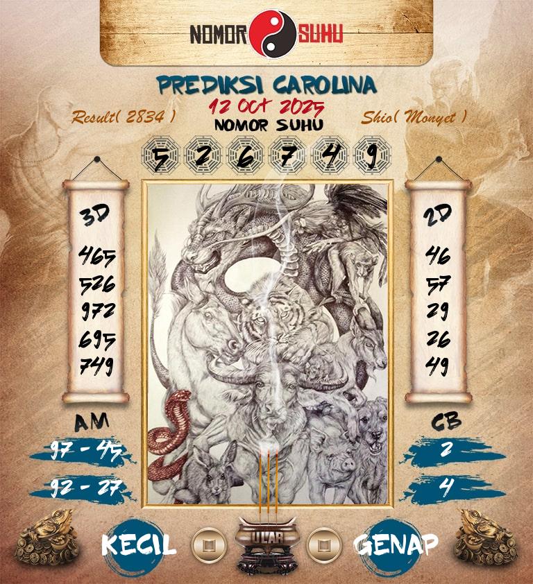Syair-Prediksi-Suhu-Togel-Carolina-12-Oktober-2025-Hari-Minggu