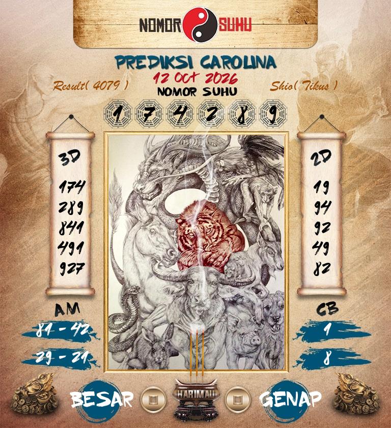 Syair-Prediksi-Suhu-Togel-Carolina-12-Oktober-2026-Hari-Senin