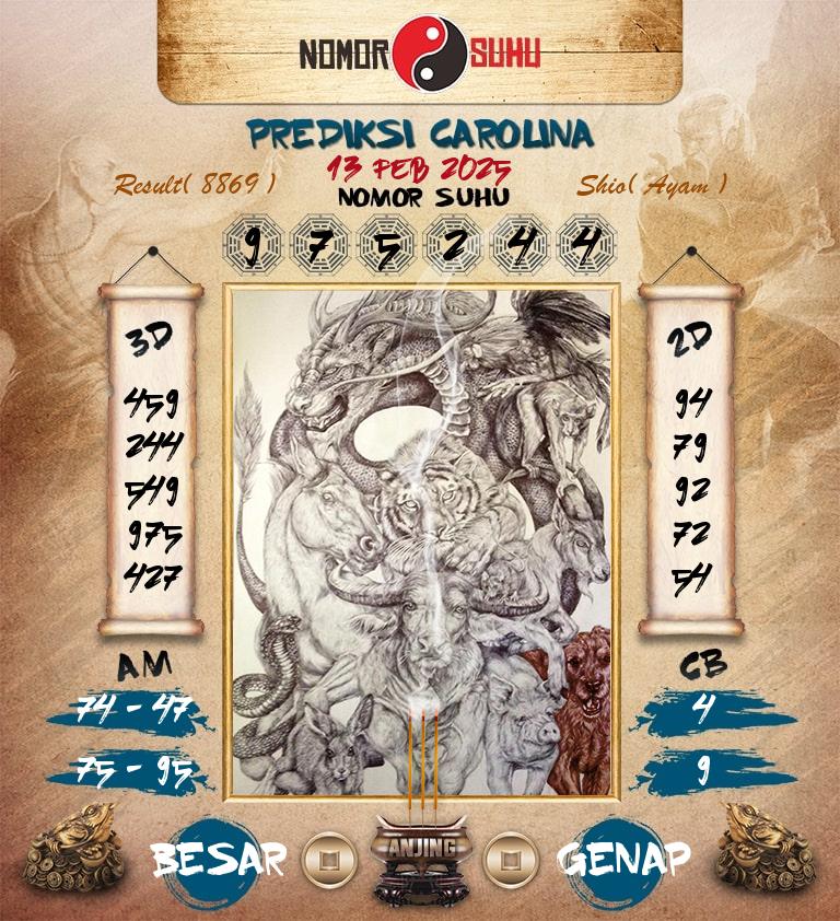Syair-Prediksi-Suhu-Togel-Carolina-13-Februari-2025-Hari-Kamis