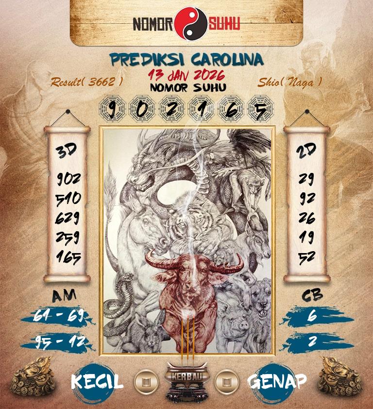 Syair-Prediksi-Suhu-Togel-Carolina-13-Januari-2026-Hari-Selasa