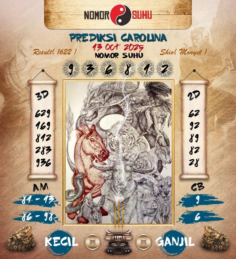 Syair-Prediksi-Suhu-Togel-Carolina-13-Oktober-2025-Hari-Senin