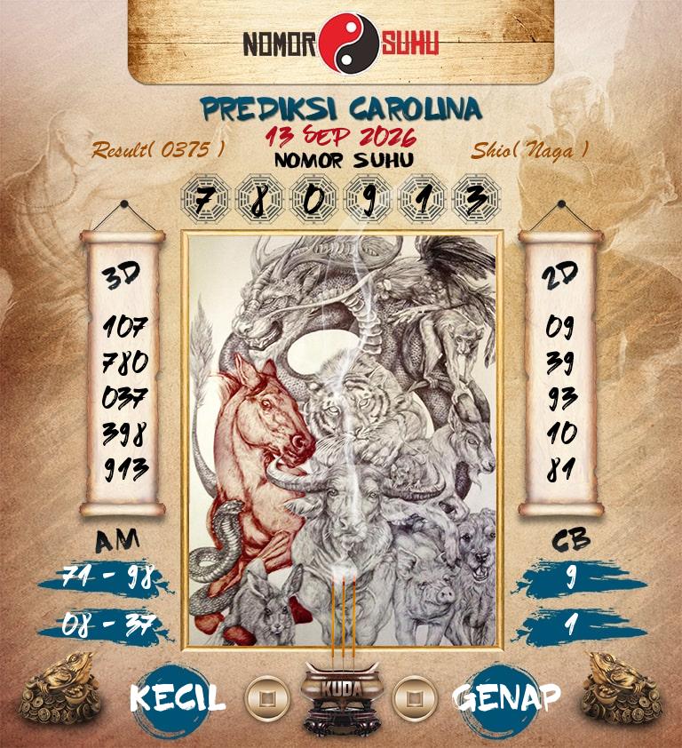 Syair-Prediksi-Suhu-Togel-Carolina-13-September-2026-Hari-Minggu