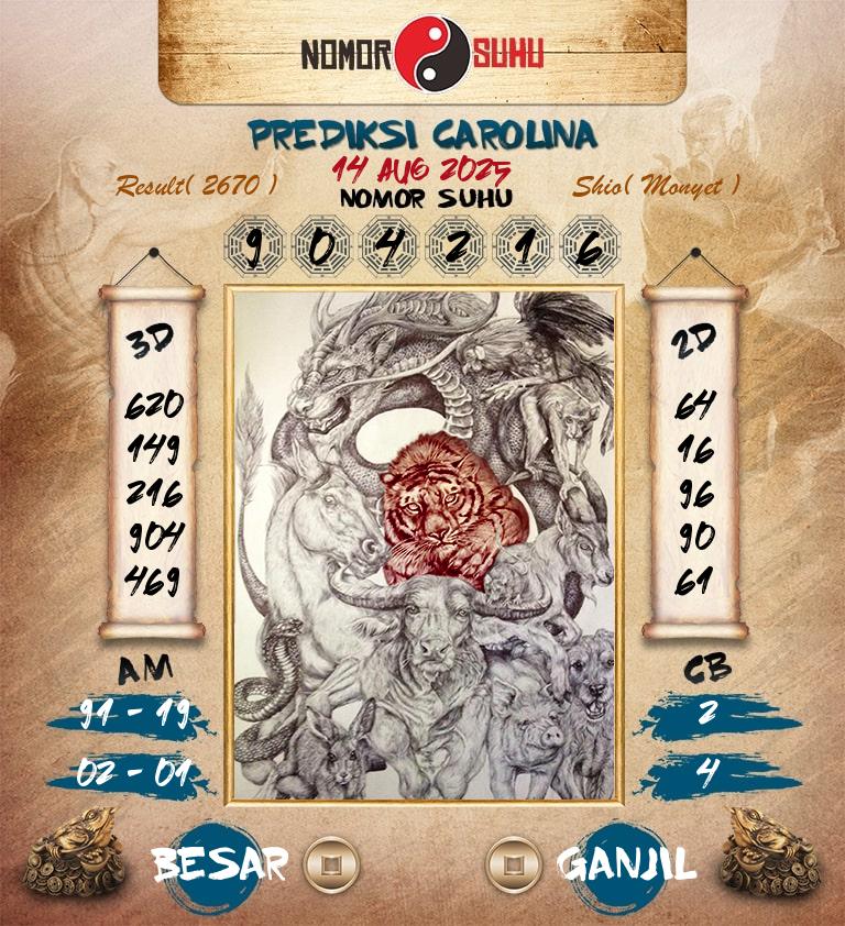 Syair-Prediksi-Suhu-Togel-Carolina-14-Agustus-2025-Hari-Kamis