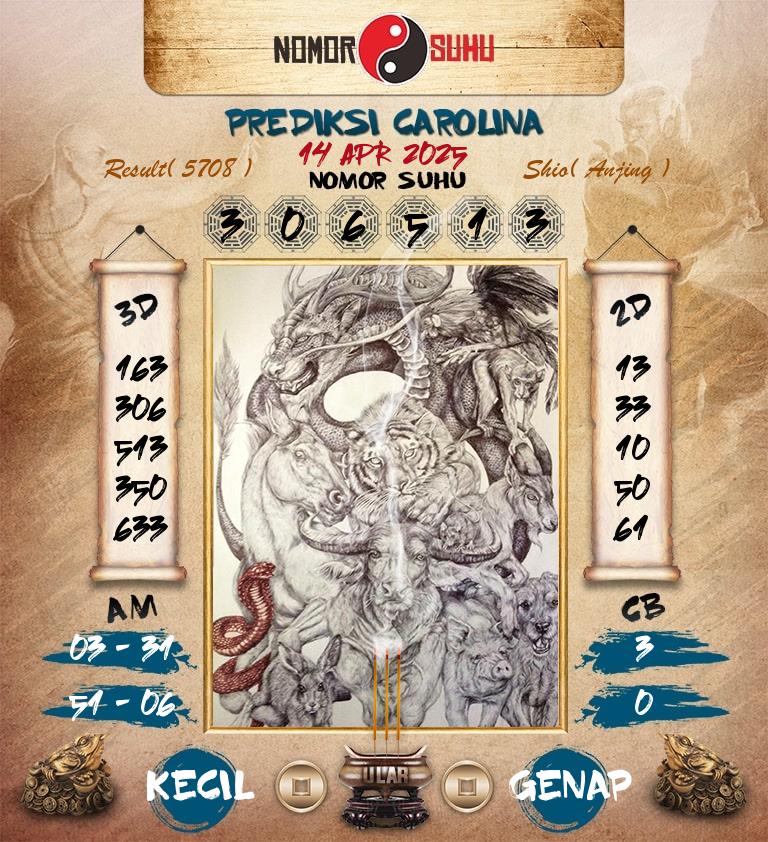 Syair-Prediksi-Suhu-Togel-Carolina-14-April-2025-Hari-Senin