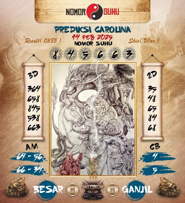 Syair-Prediksi-Suhu-Togel-Carolina-14-Februari-2025-Hari-Jumat