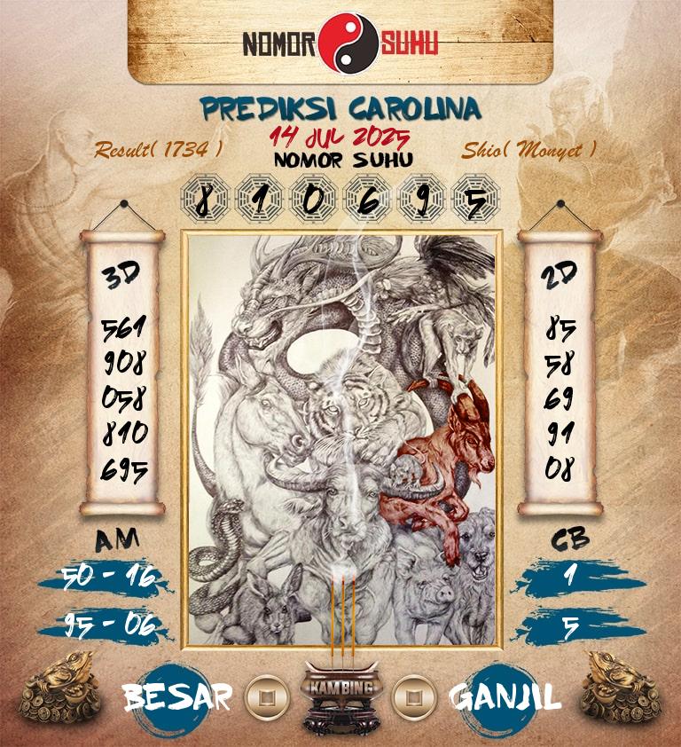 Syair-Prediksi-Suhu-Togel-Carolina-14-Juli-2025-Hari-Senin