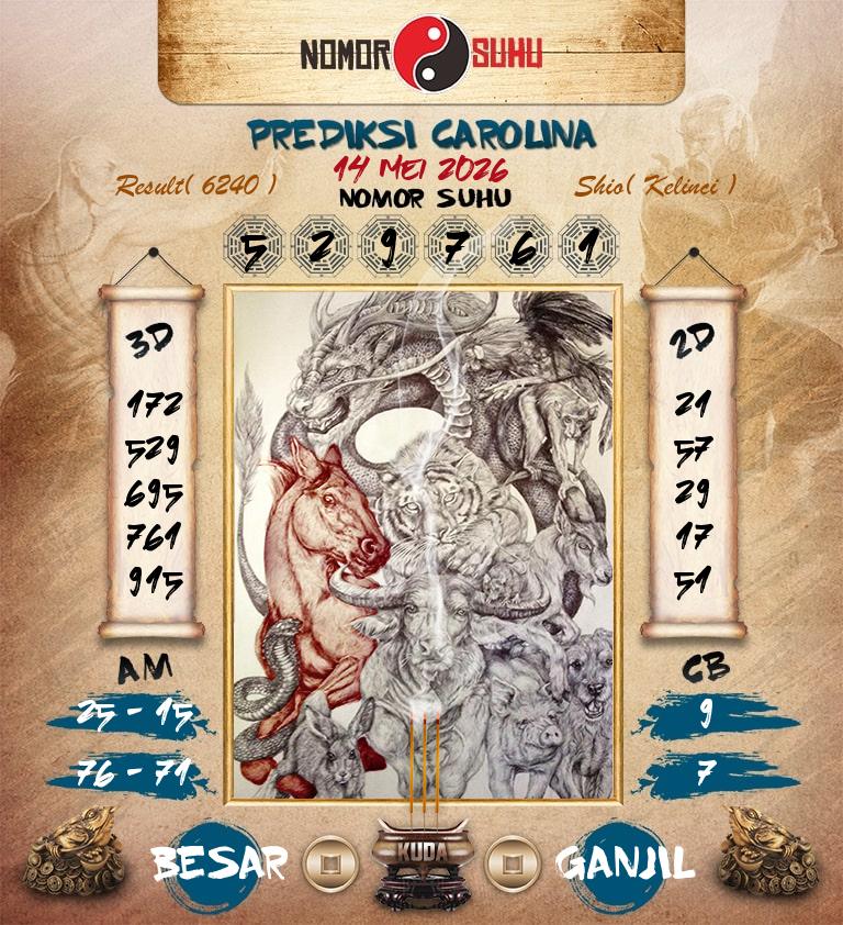Syair-Prediksi-Suhu-Togel-Carolina-14-Mei-2026-Hari-Kamis