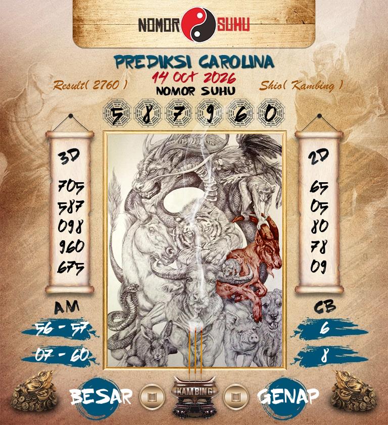 Syair-Prediksi-Suhu-Togel-Carolina-14-Oktober-2026-Hari-Rabu