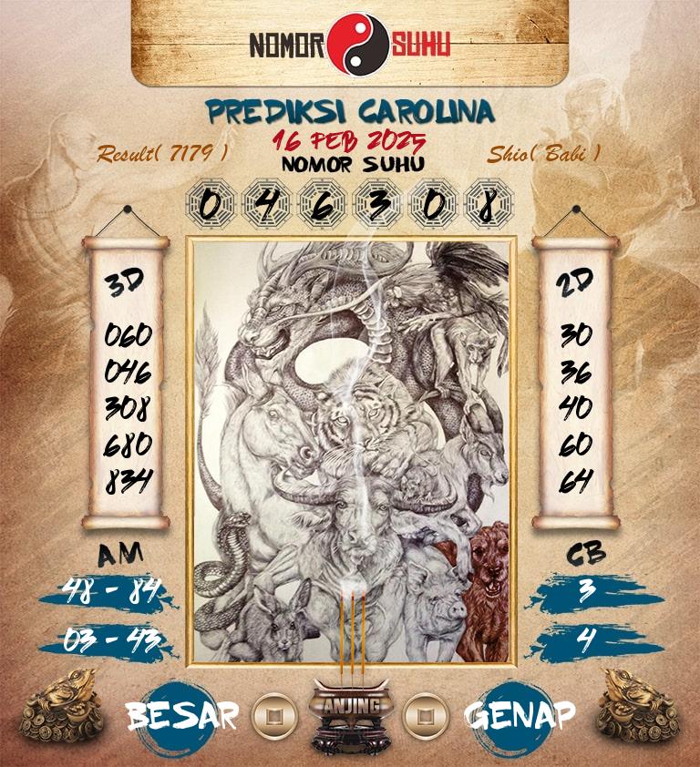 Syair-Prediksi-Suhu-Togel-Carolina-16-Februari-2025-Hari-Minggu