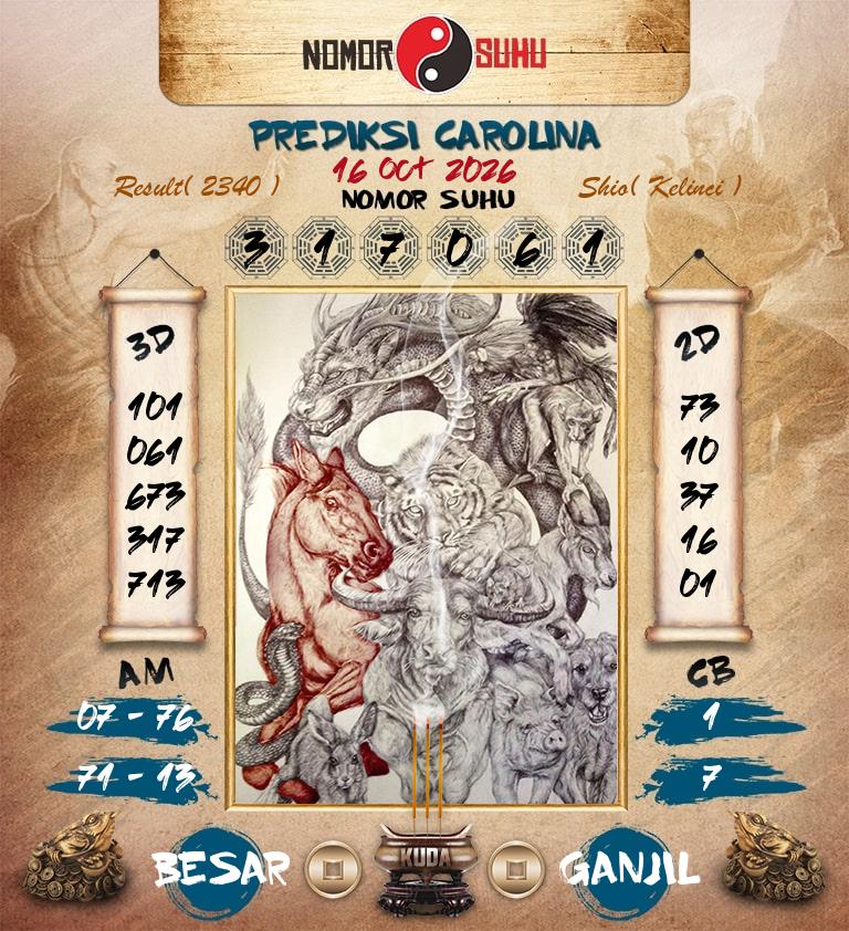 Syair-Prediksi-Suhu-Togel-Carolina-16-Oktober-2026-Hari-Jumat