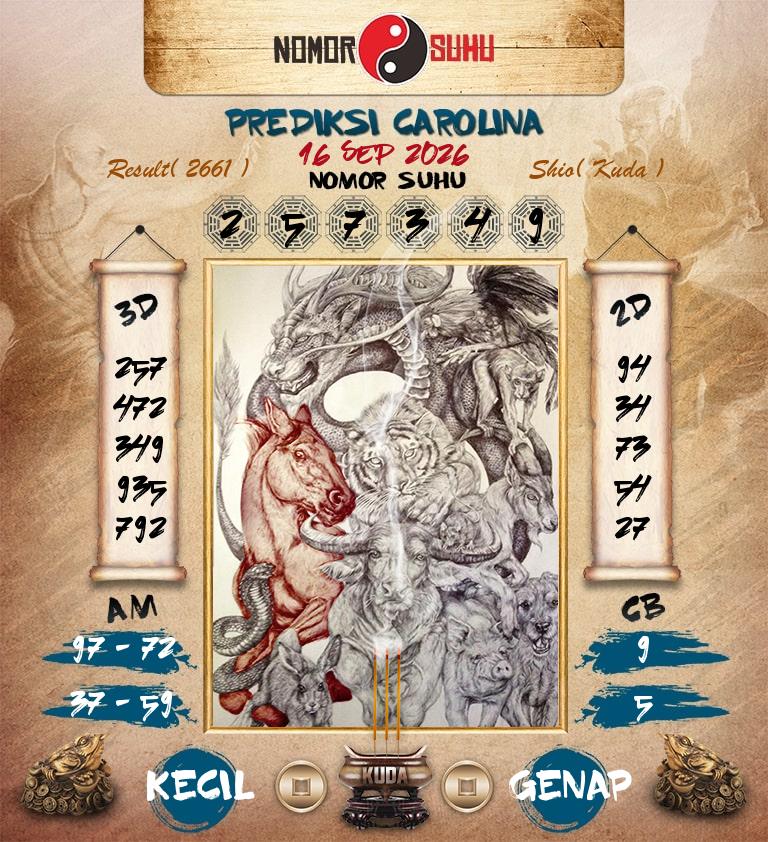 Syair-Prediksi-Suhu-Togel-Carolina-16-September-2026-Hari-Rabu