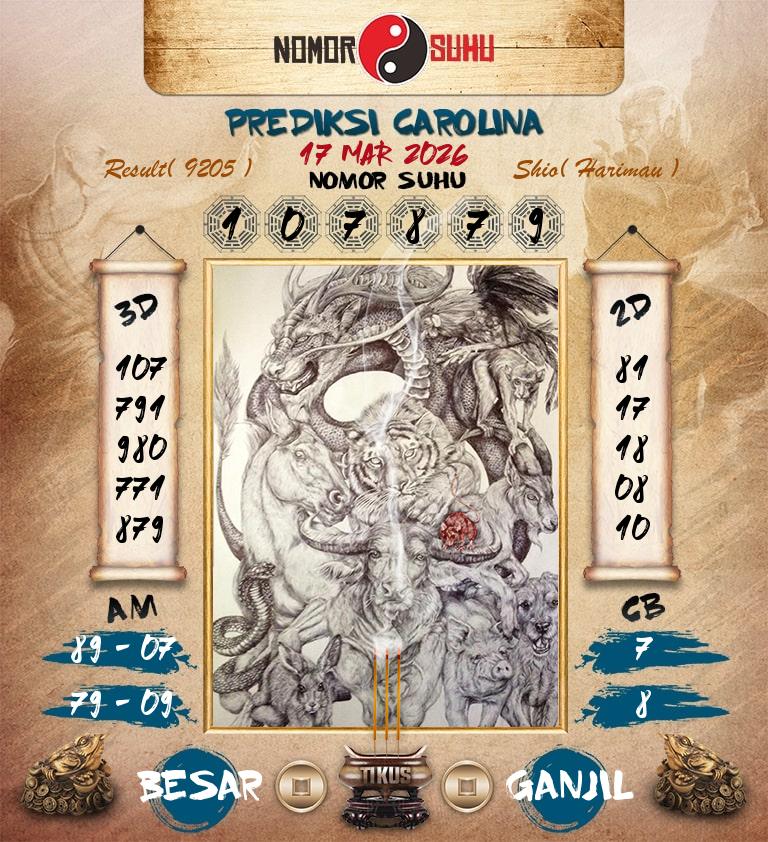 Syair-Prediksi-Suhu-Togel-Carolina-17-Maret-2026-Hari-Selasa