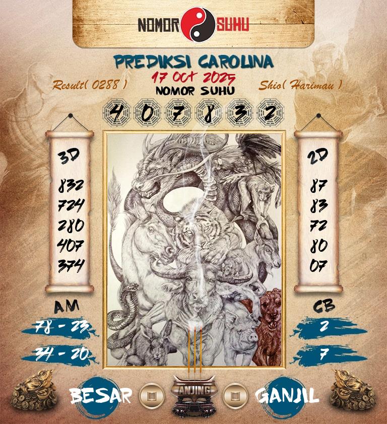 Syair-Prediksi-Suhu-Togel-Carolina-17-Oktober-2025-Hari-Jumat