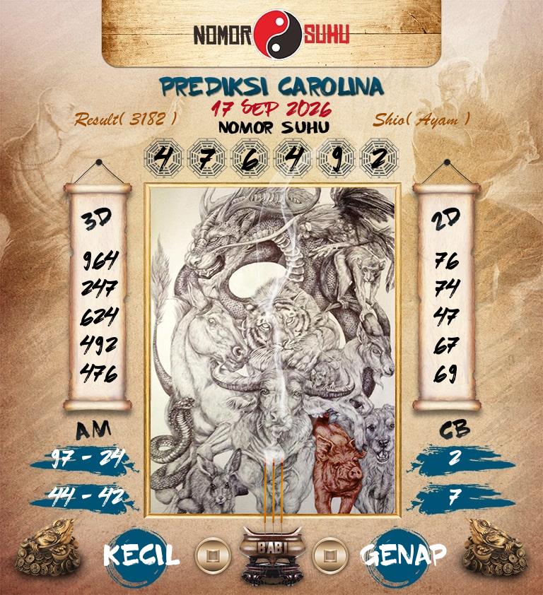 Syair-Prediksi-Suhu-Togel-Carolina-17-September-2026-Hari-Kamis