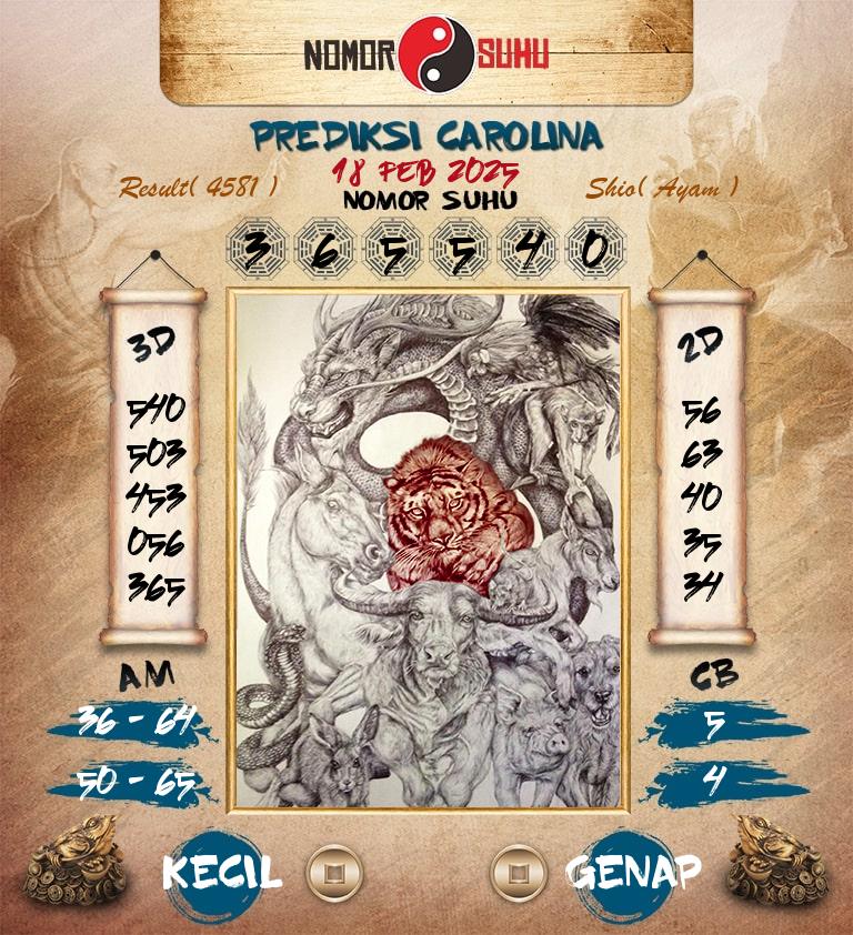 Syair-Prediksi-Suhu-Togel-Carolina-18-Februari-2025-Hari-Selasa