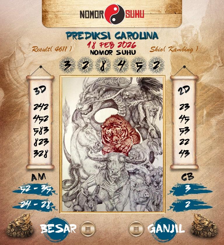 Syair-Prediksi-Suhu-Togel-Carolina-18-Februari-2026-Hari-Rabu