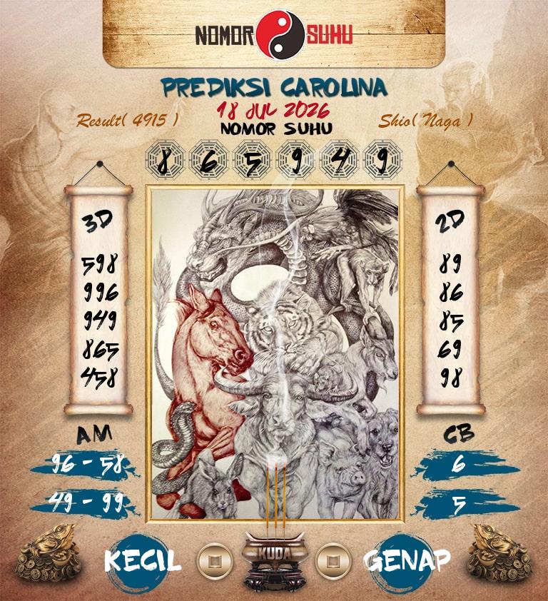 Syair-Prediksi-Suhu-Togel-Carolina-18-Juli-2026-Hari-Sabtu